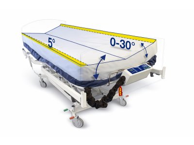 Laterální polohovací systém Levabo TurnAll 3CT