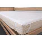 Uchycení chrániče matrace